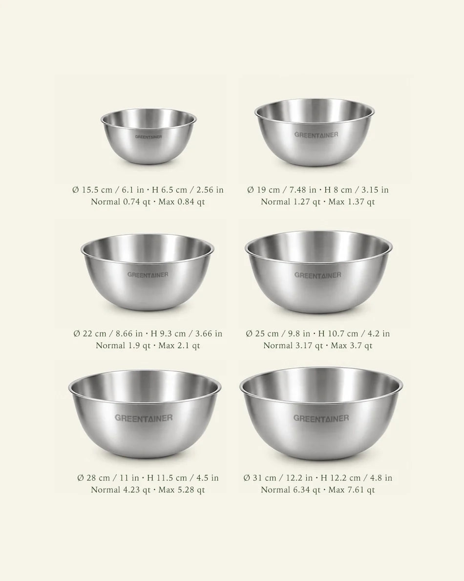 Stainless Steel Mixing Bowl Set - dimensions